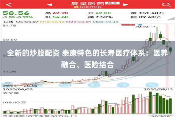 全新的炒股配资 泰康特色的长寿医疗体系：医养融合、医险结合