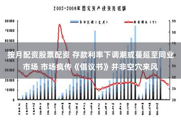 按月配资股票配资 存款利率下调潮或蔓延至同业市场 市场疯传《倡议书》并非空穴来风