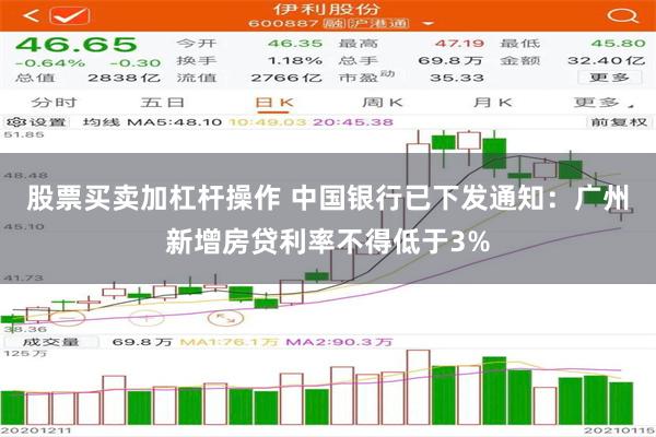 股票买卖加杠杆操作 中国银行已下发通知：广州新增房贷利率不得低于3%