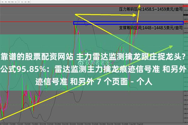 靠谱的股票配资网站 主力雷达监测擒龙跟庄捉龙头? 通达信选股指标公式95.85%：雷达监测主力擒龙痕迹信号准 和另外 7 个页面 - 个人