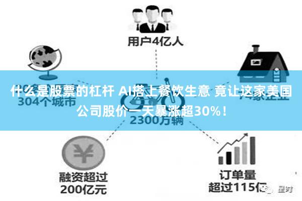 什么是股票的杠杆 AI搭上餐饮生意 竟让这家美国公司股价一天暴涨超30%！