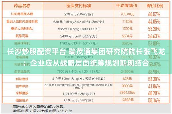 长沙炒股配资平台 瑞茂通集团研究院院长张飞龙：企业应从战略层面统筹规划期现结合