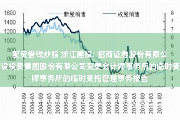 配资借钱炒股 浙江建投: 招商证券股份有限公司关于浙江省建设投资集团股份有限公司变更会计师事务所的临时受托管理事务报告