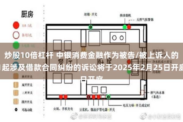 炒股10倍杠杆 中银消费金融作为被告/被上诉人的1起涉及借款合同纠纷的诉讼将于2025年2月25日开庭