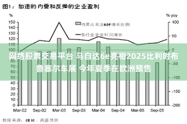 网络股票交易平台 马自达6e亮相2025比利时布鲁塞尔车展 今年夏季在欧洲预售